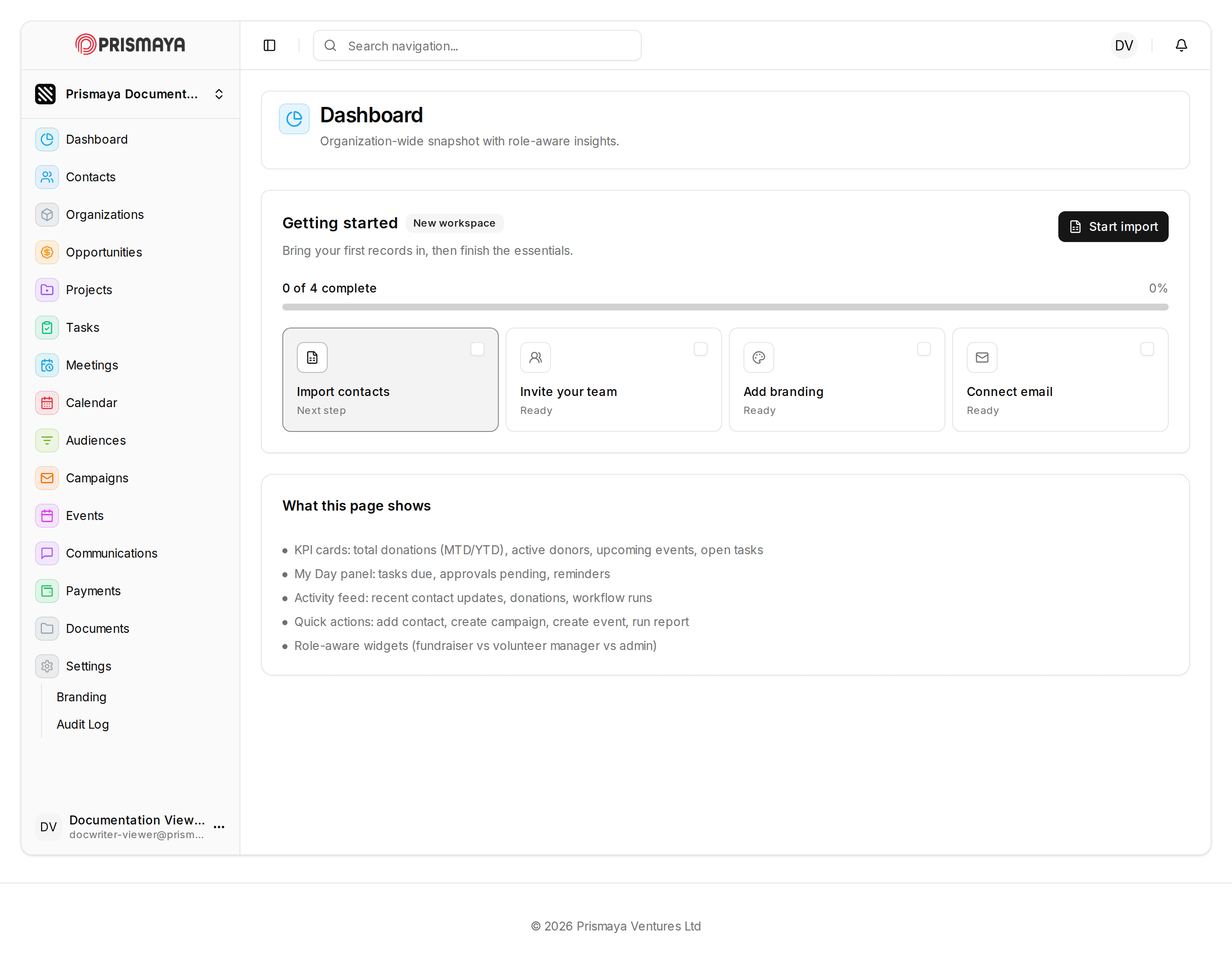 Dashboard interface in Prismaya